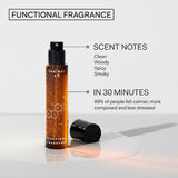 The Nue Co. | Functional Fragrance | THE FIND