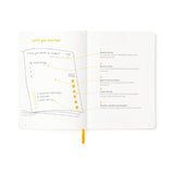 The HappySelf Journal | Grown-Up Journal | THE FIND