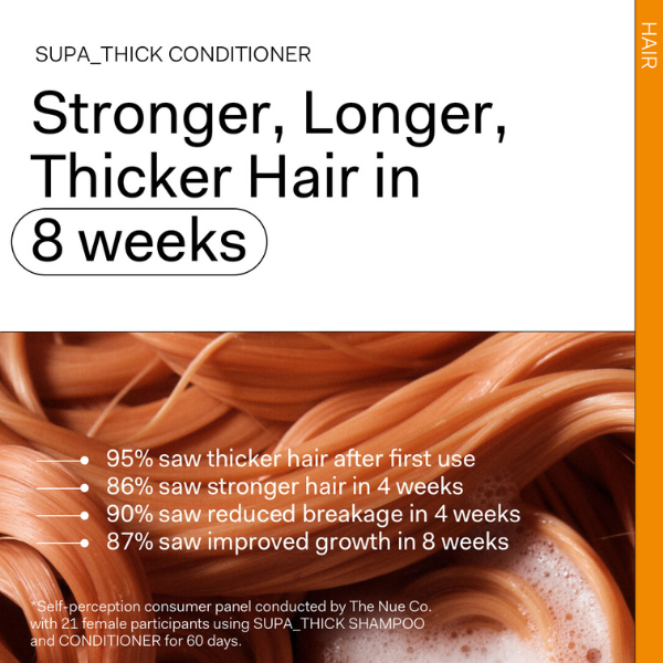 The Nue Co | Supa Thick Conditioner - 250g | THE FIND