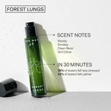 The Nue Co. | Forest Lungs Fragrance | THE FIND