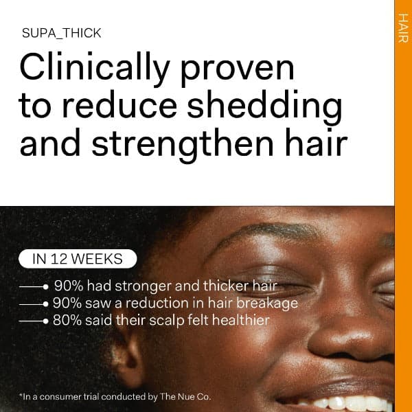 Supa Thick Topical Scalp Supplement - 100ml